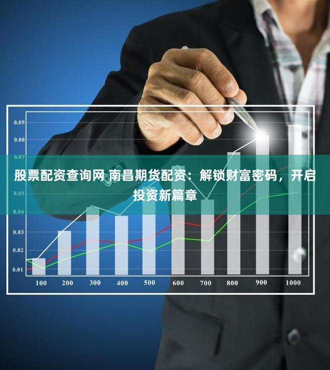 股票配资查询网 南昌期货配资：解锁财富密码，开启投资新篇章